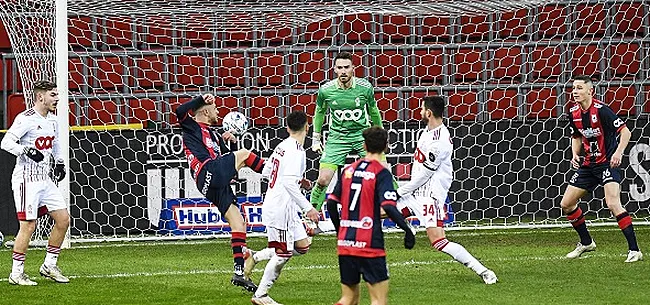 Le RFC Liège sans ses supporters lors de ses 3 prochains déplacements