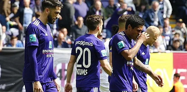 Anderlecht se rapproche d'un attaquant belge