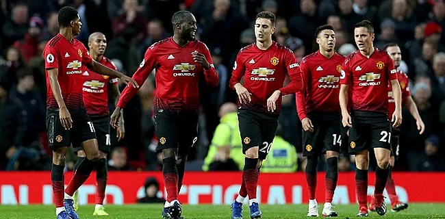 Manchester United va frapper très fort: 85 millions pour un défenseur