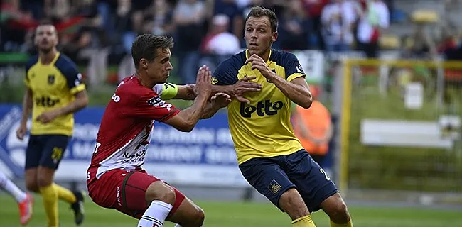 L'équipe type de la dix-neuvième journée de Jupiler Pro League 