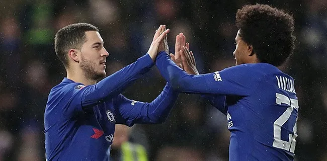 Hazard au Real ? Willian se mouille : 