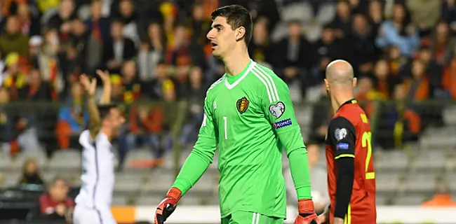 Thibaut Courtois: 