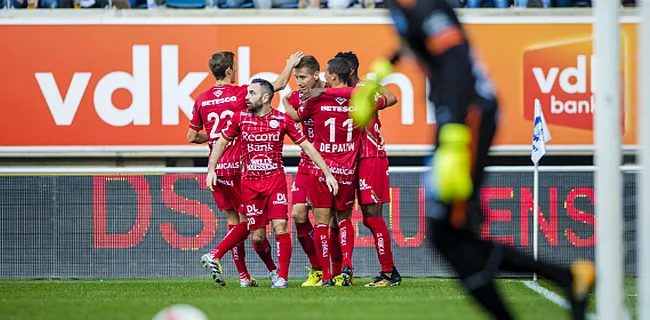 Commotion cérébrale pour un ancien joueur du Standard